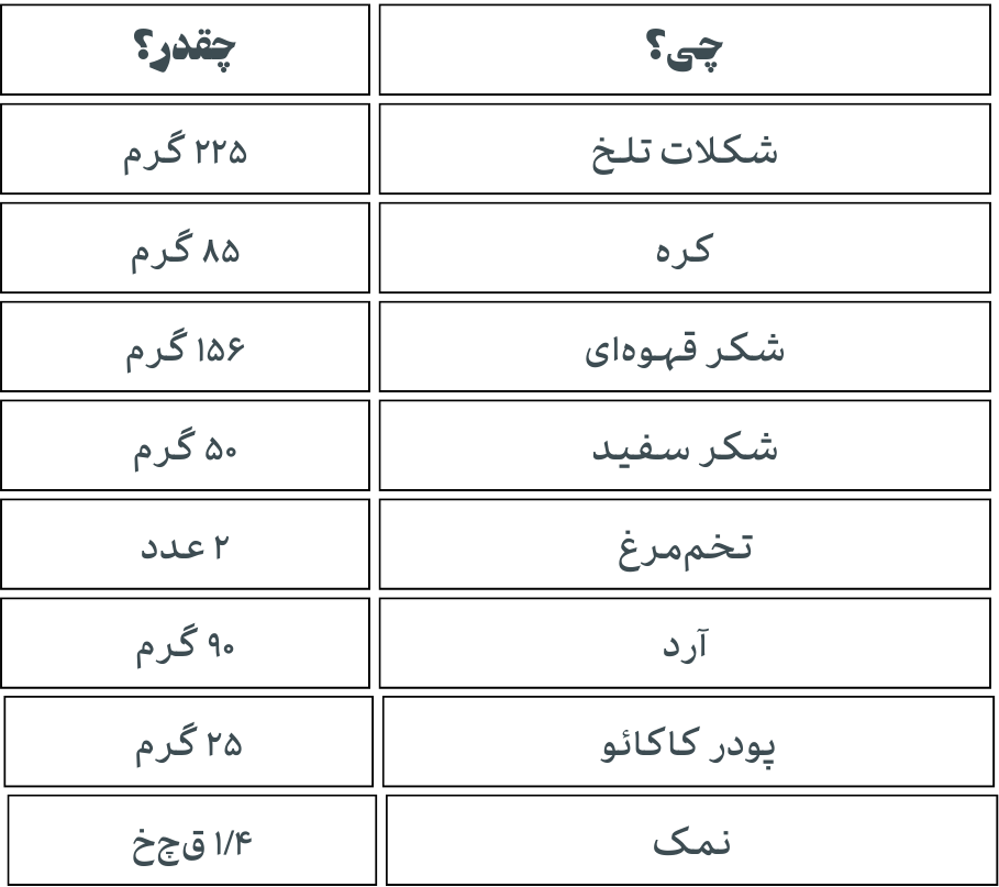 بروکی یا ترکیب کوکی و براونی