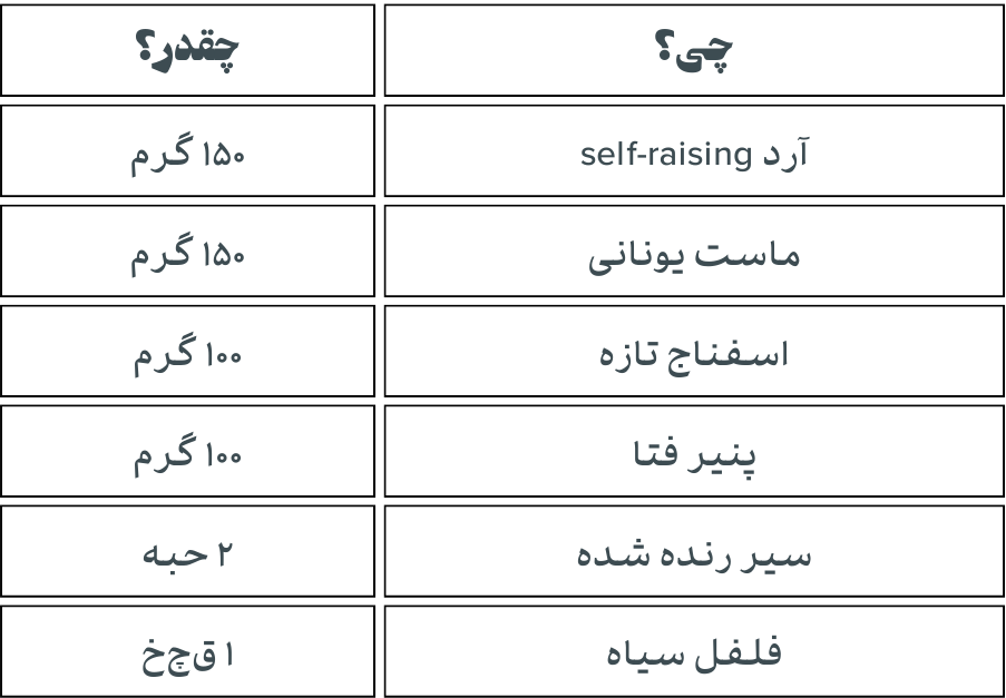 فلت برد یا نون شکم پر